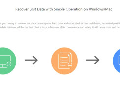 FoneLab Data Retriever Helps to Recover Data from Windows and Mac