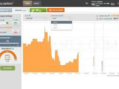 IQ Option Affiliate Program