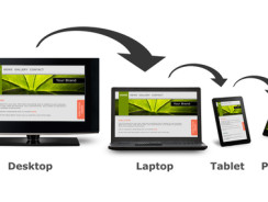 The Importance of Using a Responsive Website Design