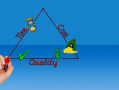 The 7 Secrets to Creating Innovative Products That Make a Difference